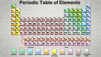 How to cancel & delete Elements of Matter from iphone & ipad 1