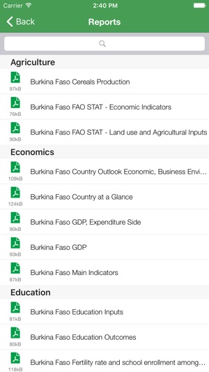 Burkina Faso Executive Monitor(圖5)-速報App