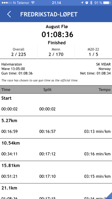 Screenshot #1 pour ToppTid Results