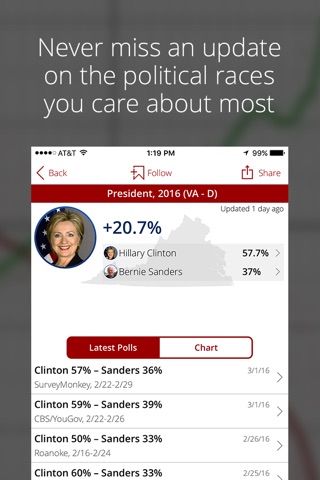 PollTracker screenshot 4