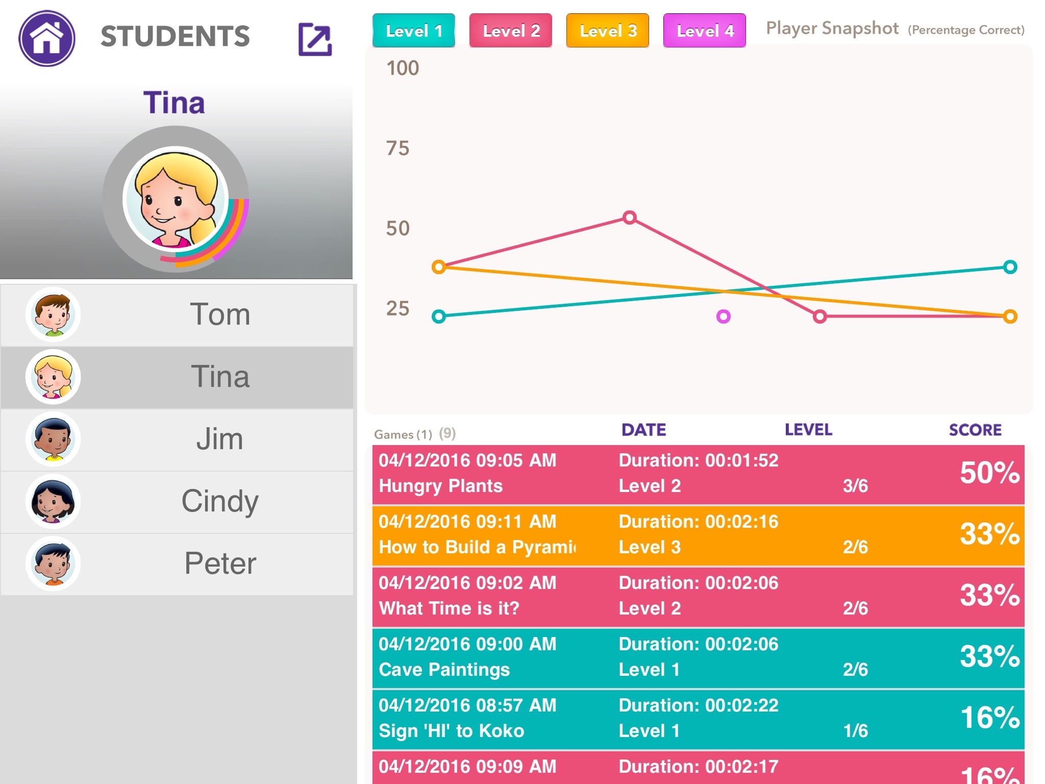 Auditory Memory High Interest screenshot 3