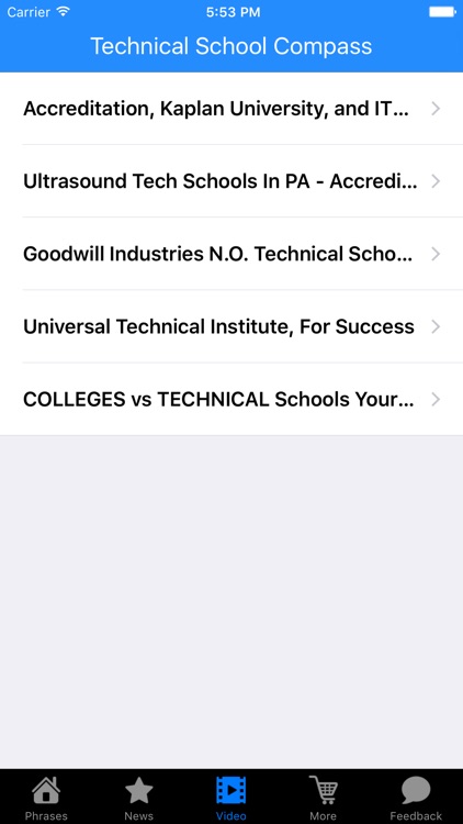 All about Technical School Compass