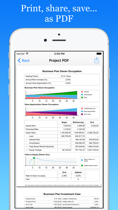 How to cancel & delete ImmoByte Home Mortgage Calculator helps you compare loan terms, interest rates and more to find the best deal. from iphone & ipad 4