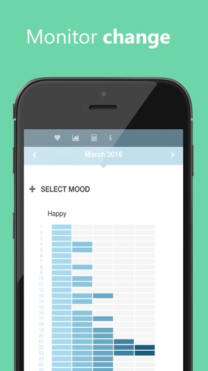 Mood Log & Diary(圖2)-速報App