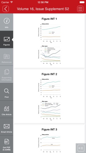 American Journal of Transplantation App(圖4)-速報App