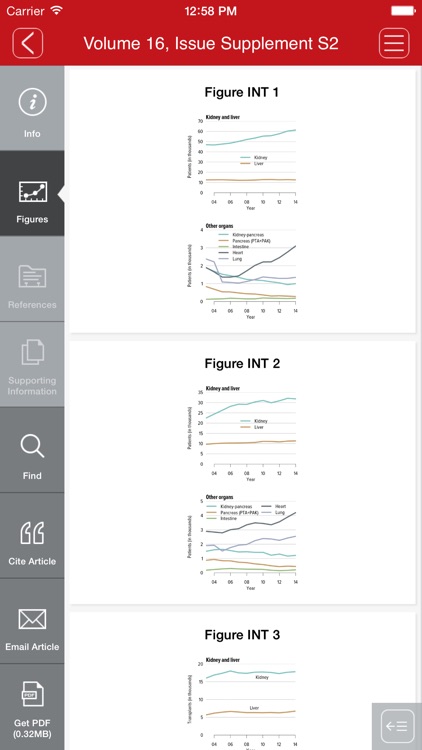 American Journal of Transplantation App screenshot-3