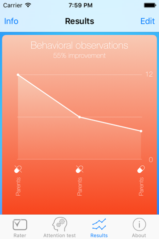 ADHD Medtest screenshot 3