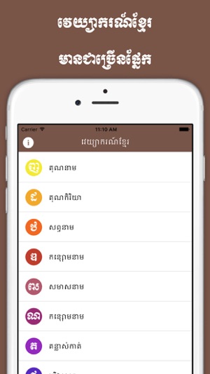 Khmer Grammar(圖2)-速報App