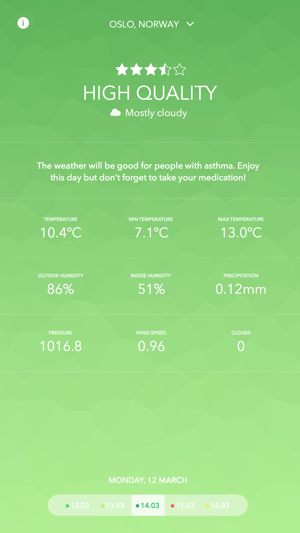 Asthmatic - the first asthma weather forecast(圖4)-速報App