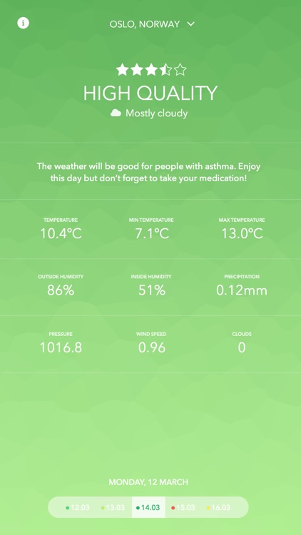 Asthmatic - the first asthma weather forecast screenshot-3