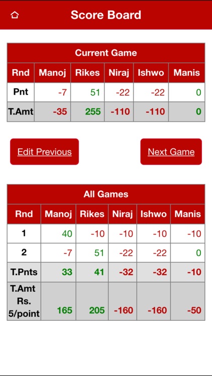 Marriage Point Calculator screenshot-4