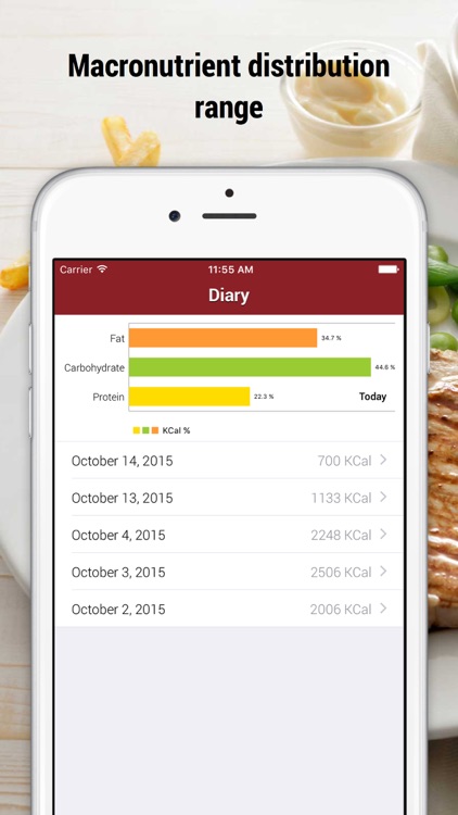 iFood Lite: Calorie Counter screenshot-3