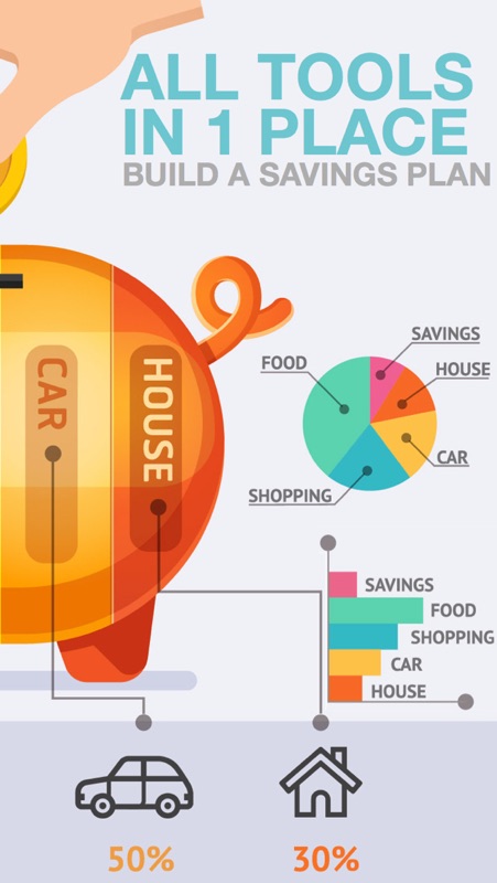 Budget Calculator Personal Financial Planning Money - 