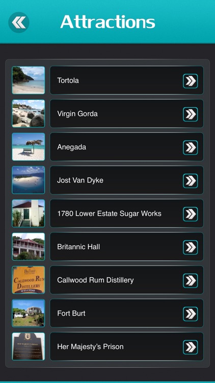 British Virgin Islands Travel Guide - BVI