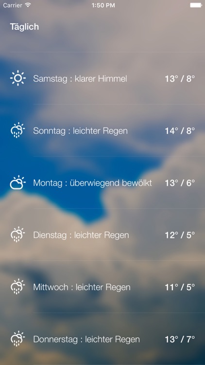 Das Wetter - Deutsch