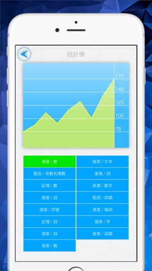 速讀 IQ+(圖5)-速報App