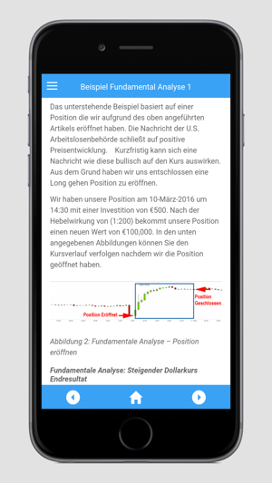 Dollarkurs Spekulant(圖4)-速報App