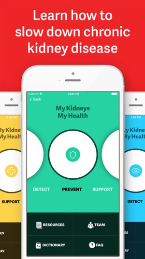 My Kidneys, My Health handbook(圖1)-速報App