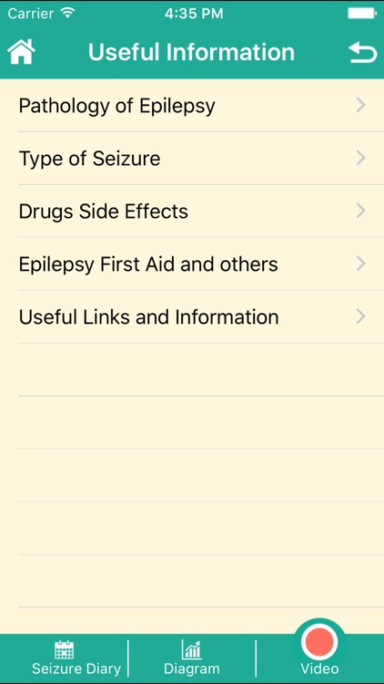 E-Epilepsy Inclusion screenshot-4