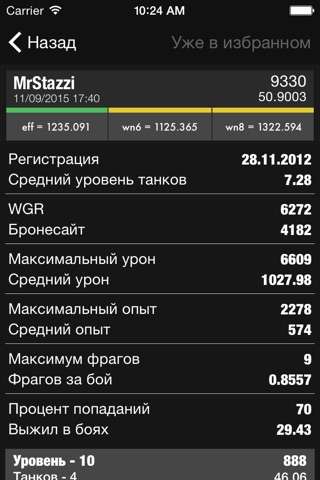Statistics for WoT screenshot 2