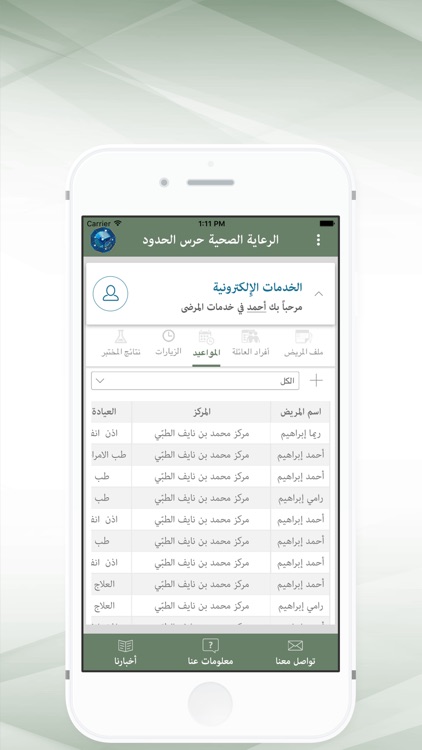 رعايتي - حرس الحدود السعودي screenshot-4