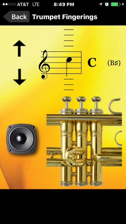 Trumpet Studio - Trumpet Fingering - Articles - Reference