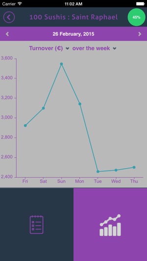 CSI ResultNet(圖5)-速報App