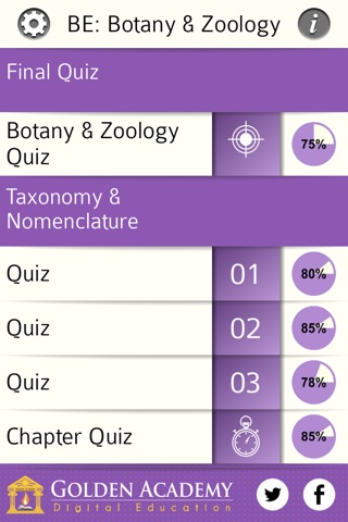 Biology Expert : Botany & Zoology Quiz FREE screenshot 2