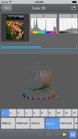 Color Spatioplotter LE(圖4)-速報App