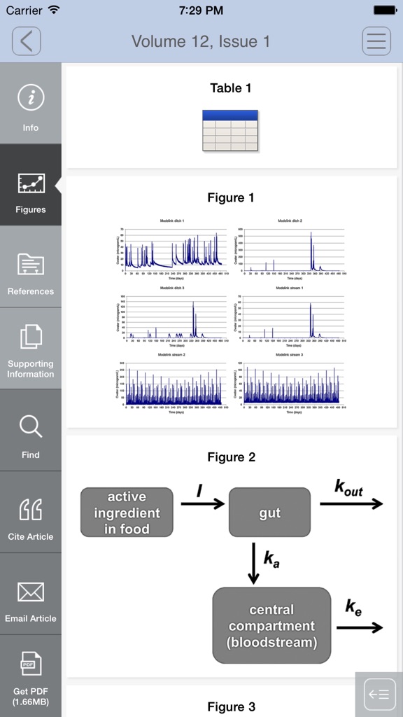 【图】Integrated Environmental Assessment and Management(截图2)