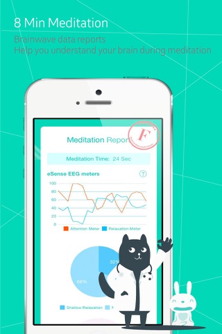 8 Min Meditation--The app that can track “Zone” screenshot 4