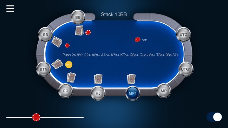 MTT Poker Push Fold Chart