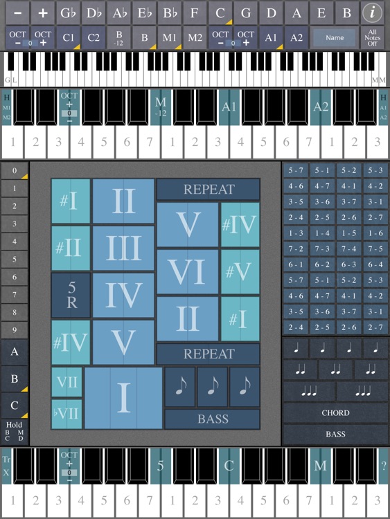 ChordMaps2