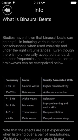 Binaural Beats Mint(圖5)-速報App