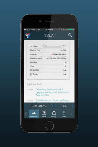 Technician – Real-Time Stock and Forex Charts for Technical Analysis and Trading screenshot 3