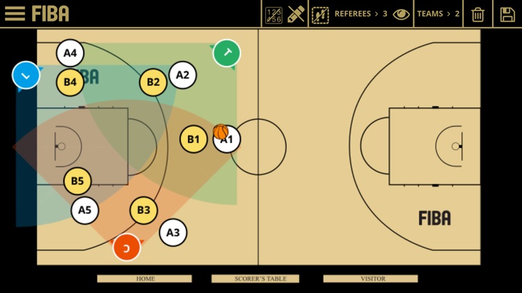 FIBA iRef PGC