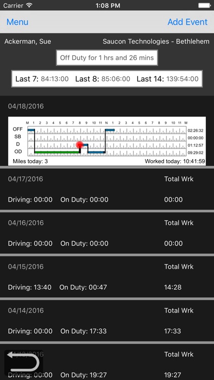 Saucon Driver Log