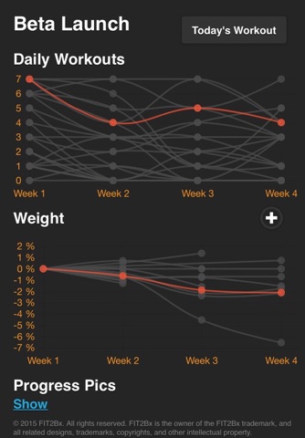 FIT2Bx screenshot 2