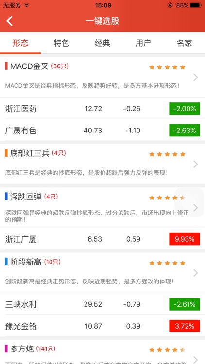 金汇炒股卫士-股票、港股、贵金属、期货、外盘 screenshot-3