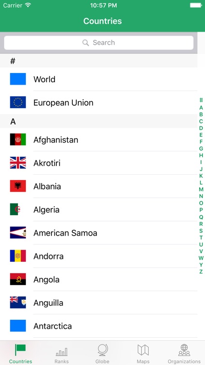 WorldABC — The CIA World FactBook screenshot-4
