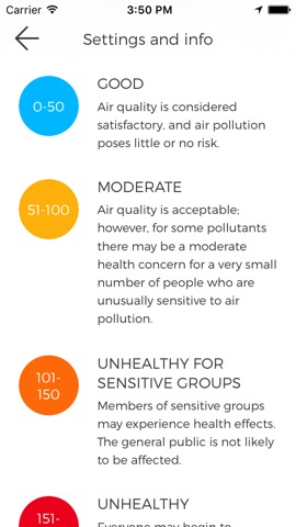 Air Bubbles: Live Air Qualityのおすすめ画像3