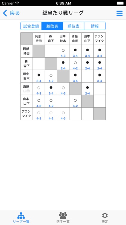 ソフトテニスリーグ作成