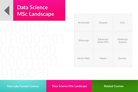 The Data Lab screenshot 2