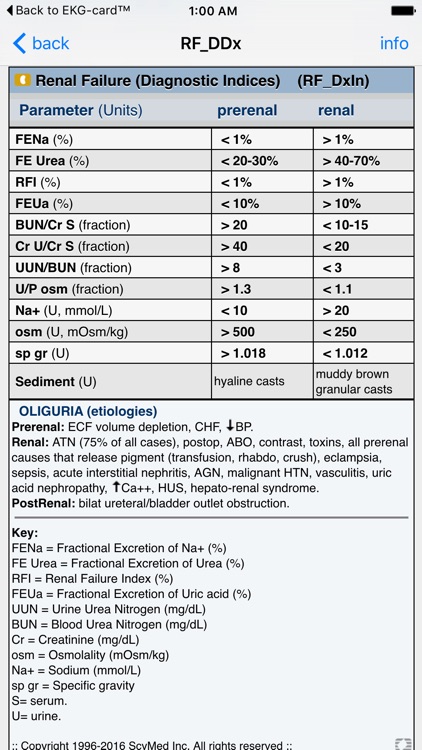 NephroCalc™ screenshot-4