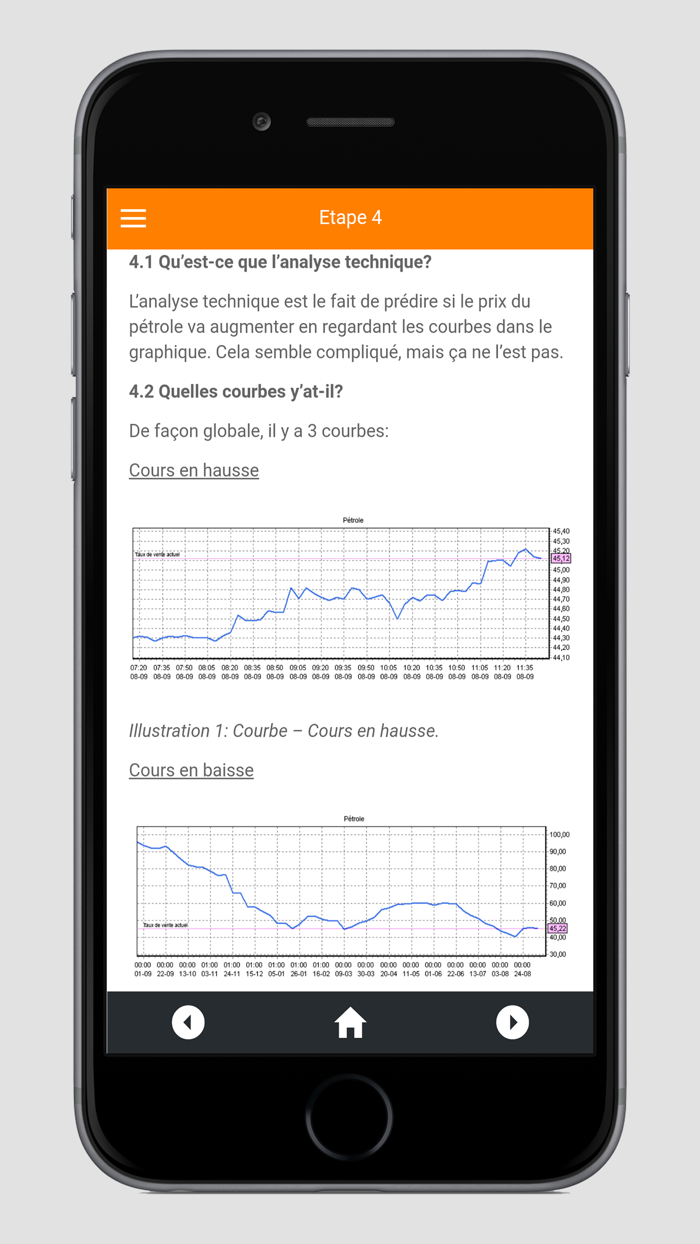Bourse trader le pétrole
