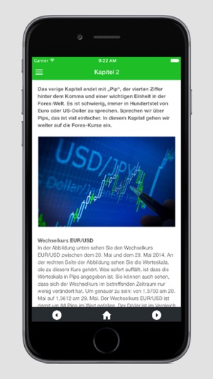 Forex Trading Lernen(圖4)-速報App