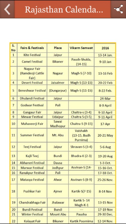 Rajasthan Calendar 2016