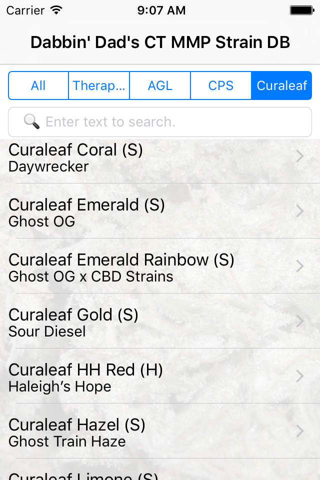 Dabbin Dads CT MMP Strain Database
