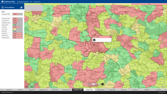 Position Dashboard(圖2)-速報App