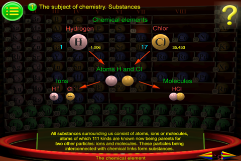 Chemistry for beginners screenshot 2